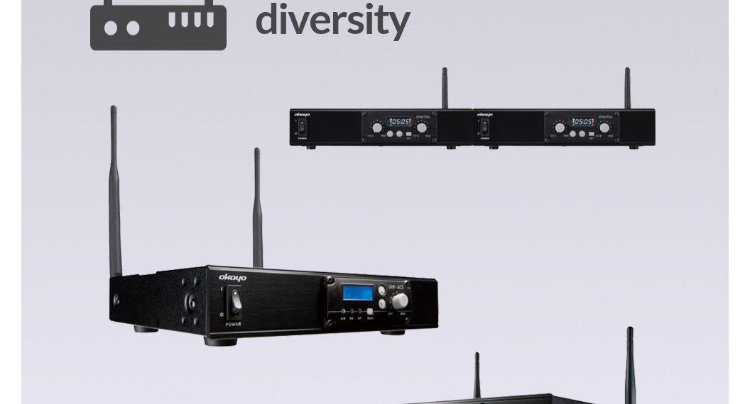 Sistema de microfonia diversity